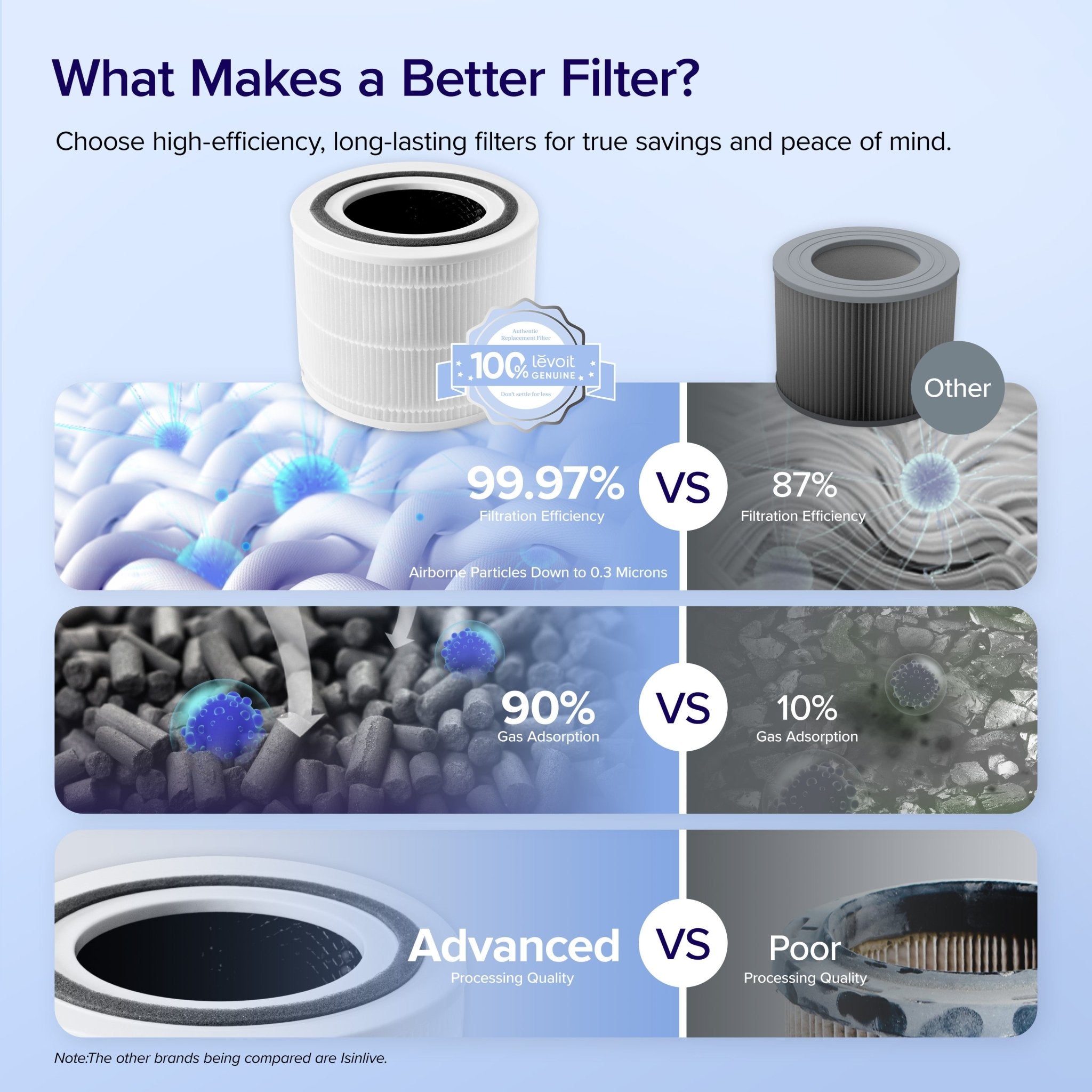 core-300-replacement-filter-2-pack-9636380.jpg