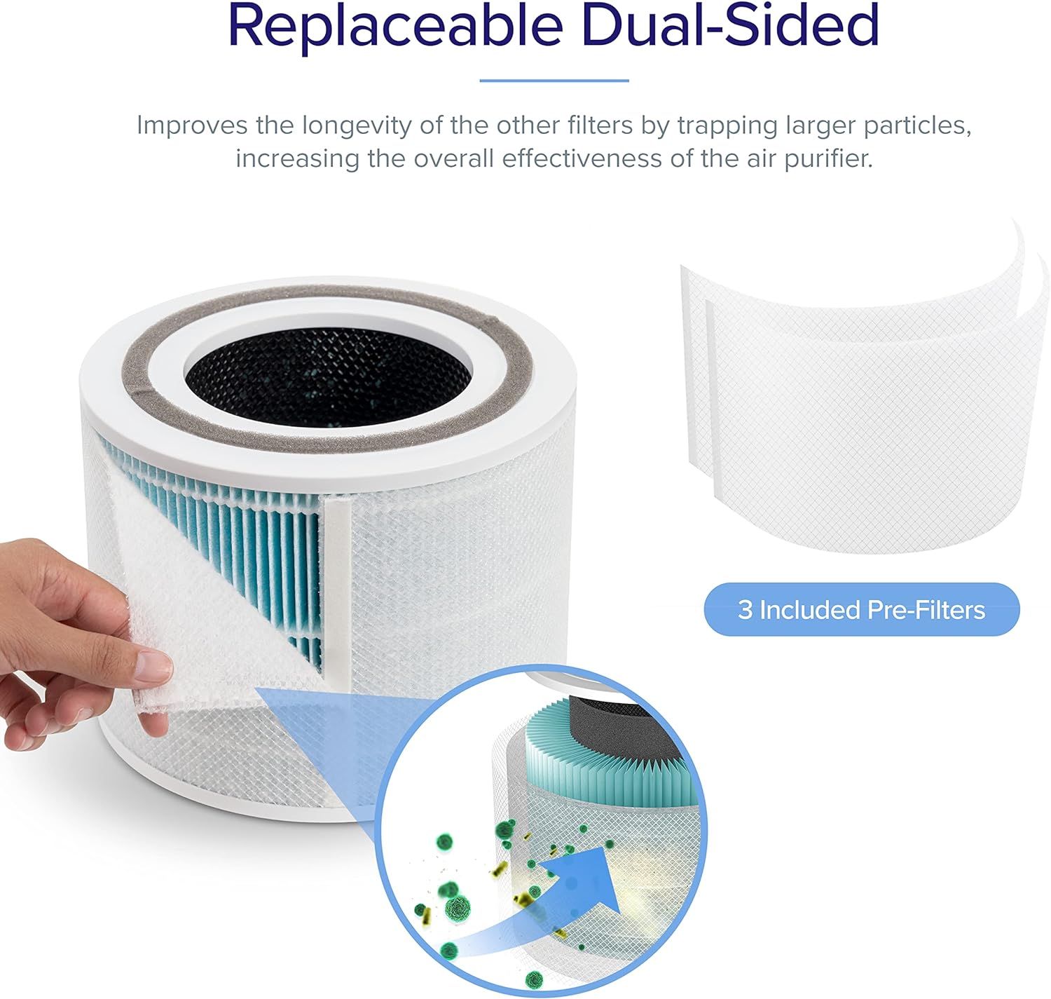 levoit-core-300-4-stage-smoke-remover-replacement-filter-416747.jpg