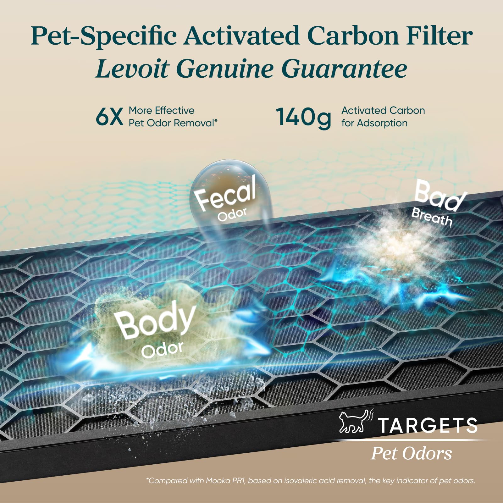 levoit-replacement-filter-for-vital-pet-pro-vital-pet-3608932.jpg